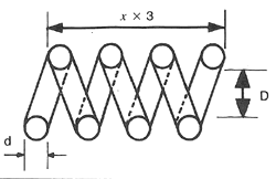 Gebogene oder spiralförmige Elemente - Alloy Wire International 3